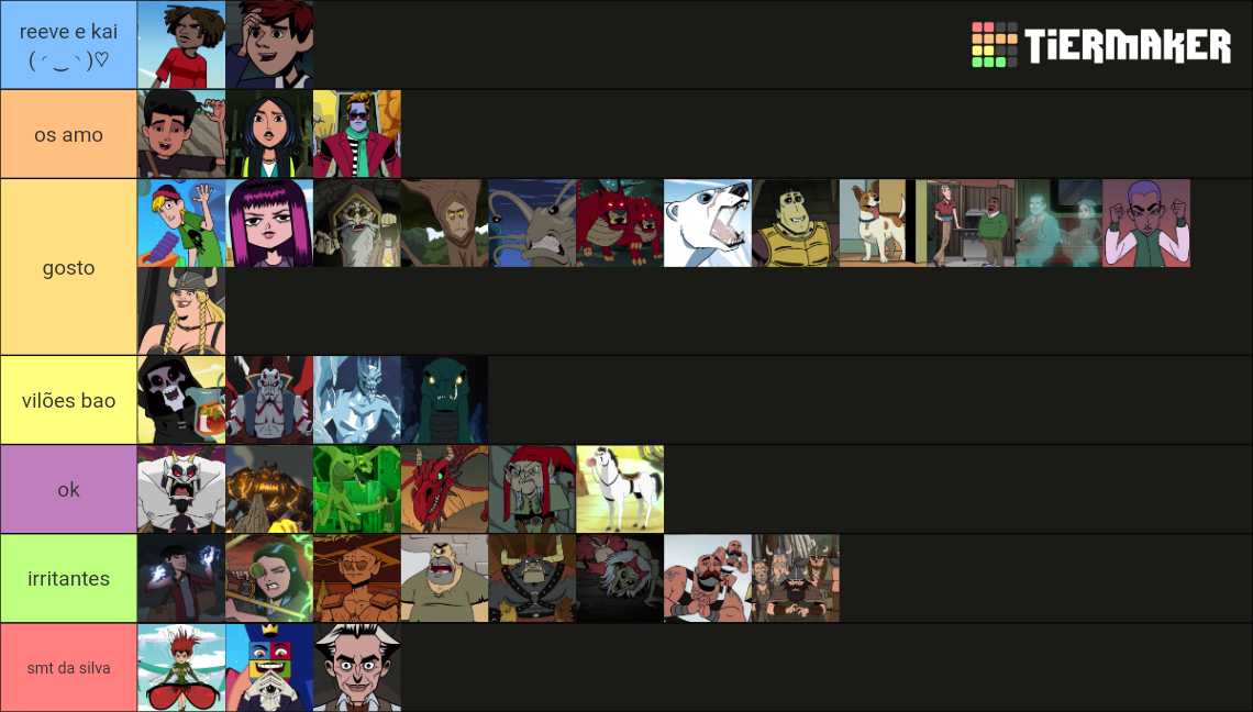 The Hollow characters (2018) Tier List (Community Rankings) - TierMaker