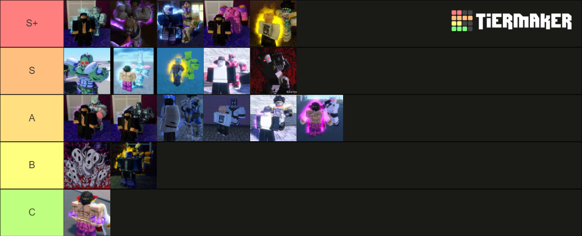 ROBLOX IS UNBREACKABLE STANDS Tier List (Community Rankings) - TierMaker