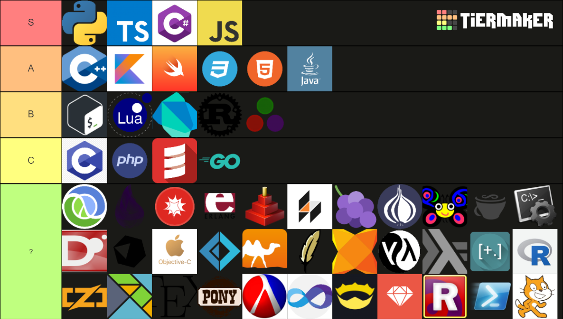 Programming Language Tier List (Community Rankings) - TierMaker