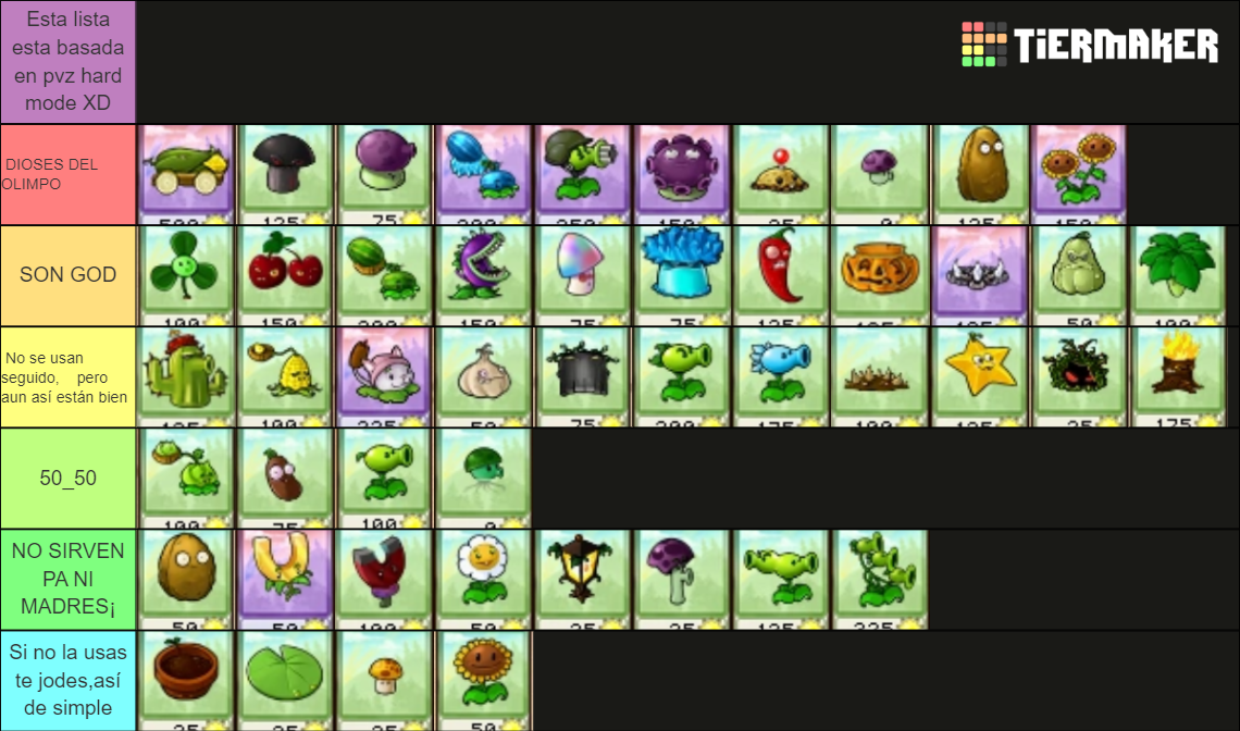 Plants VS. Zombies Plant Tier List (Community Rankings) - TierMaker