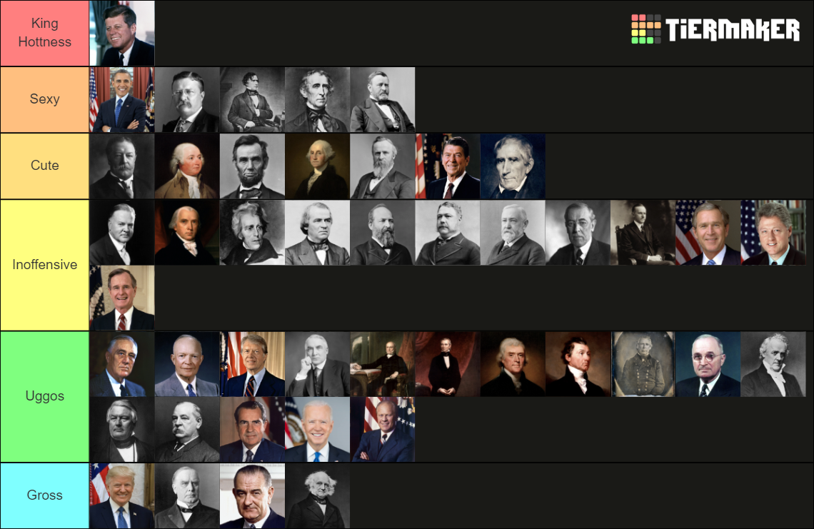 Who is the Hottest US President? Tier List (Community Rankings) - TierMaker