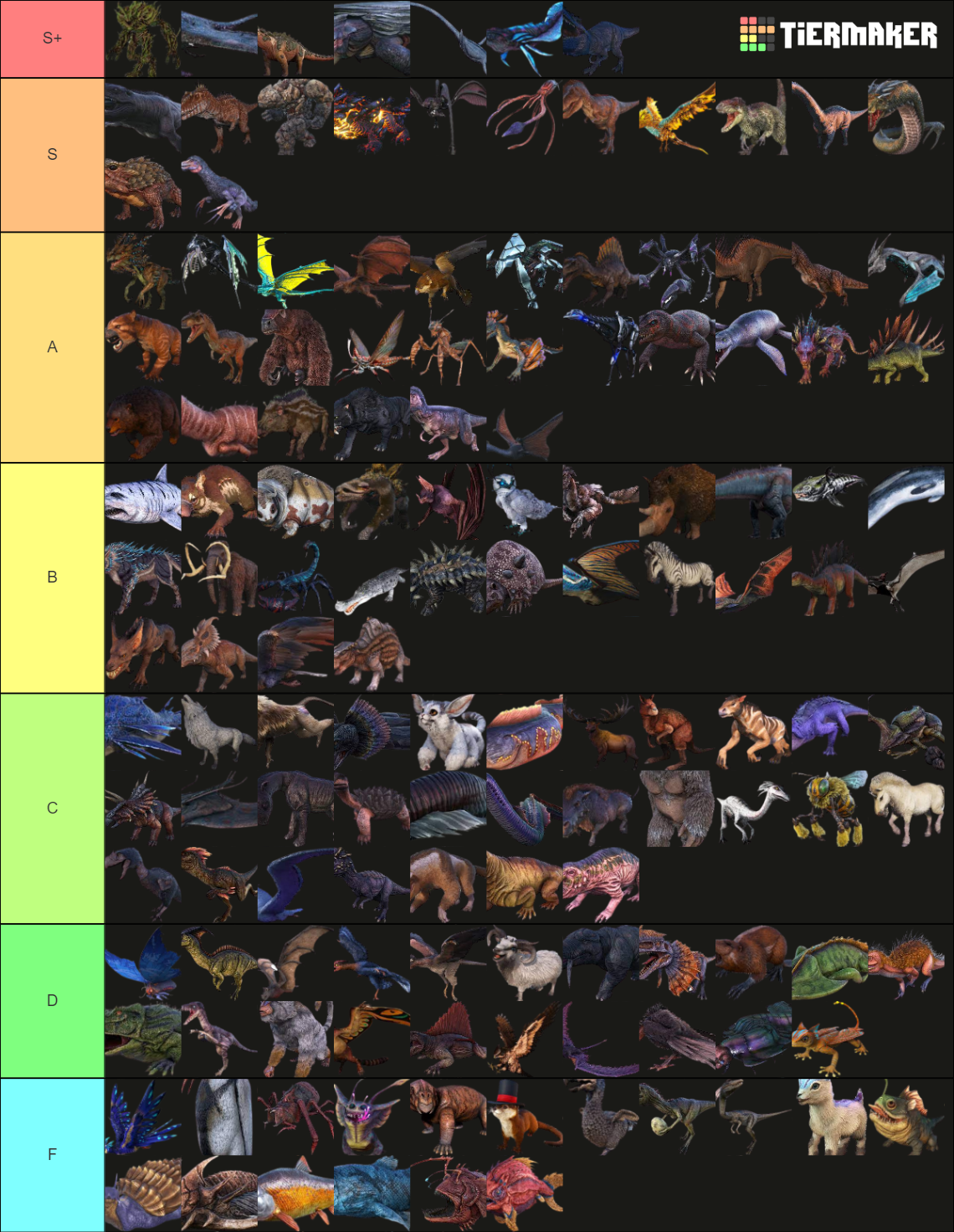 Ark Dinos Tier List (Community Rankings) - TierMaker