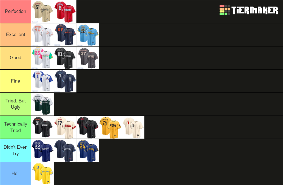 MLB City Connect Jerseys (As Of August 2023) Tier List