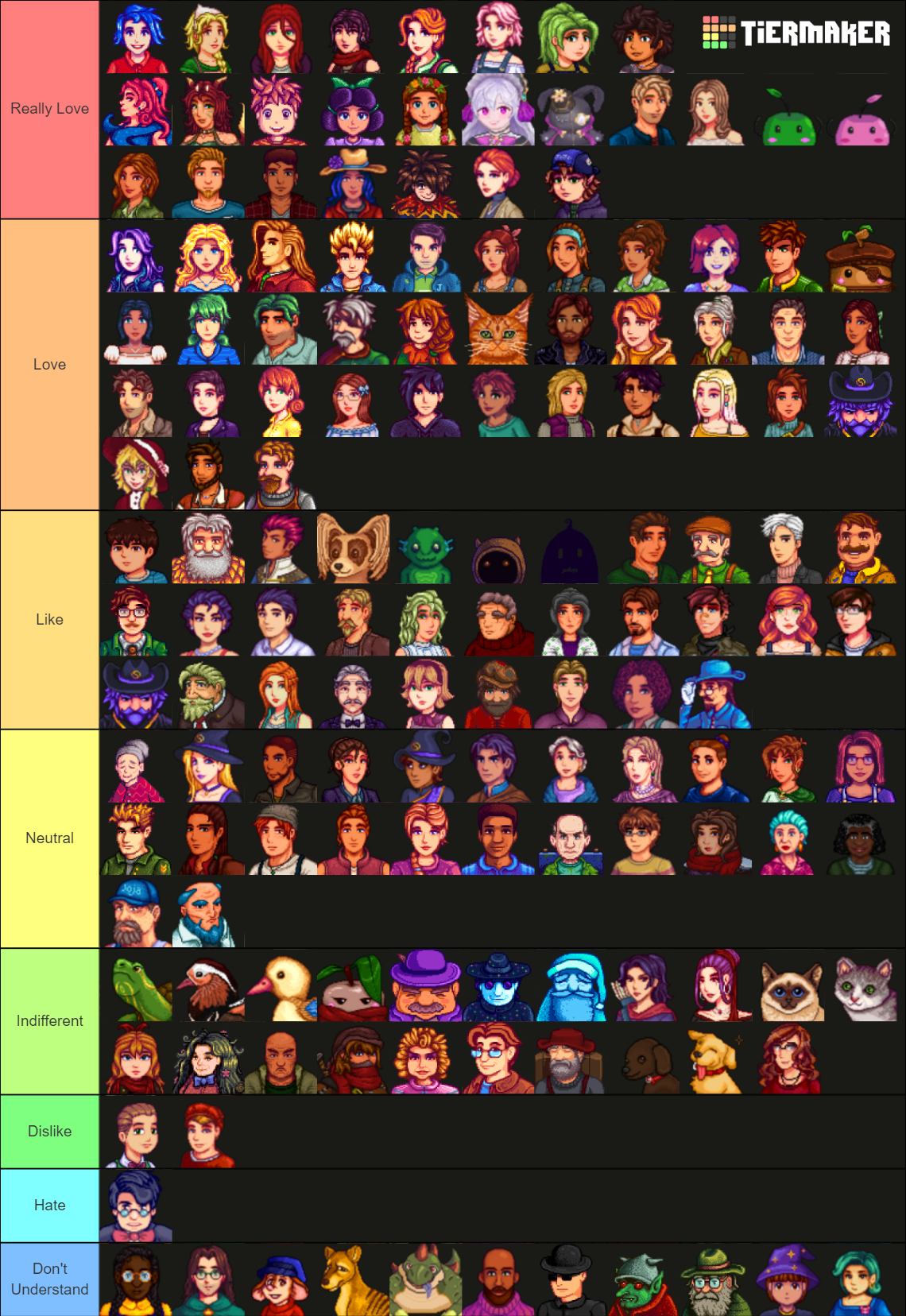 Stardew Valley Characters Deluxe Version Tier List (Community Rankings ...