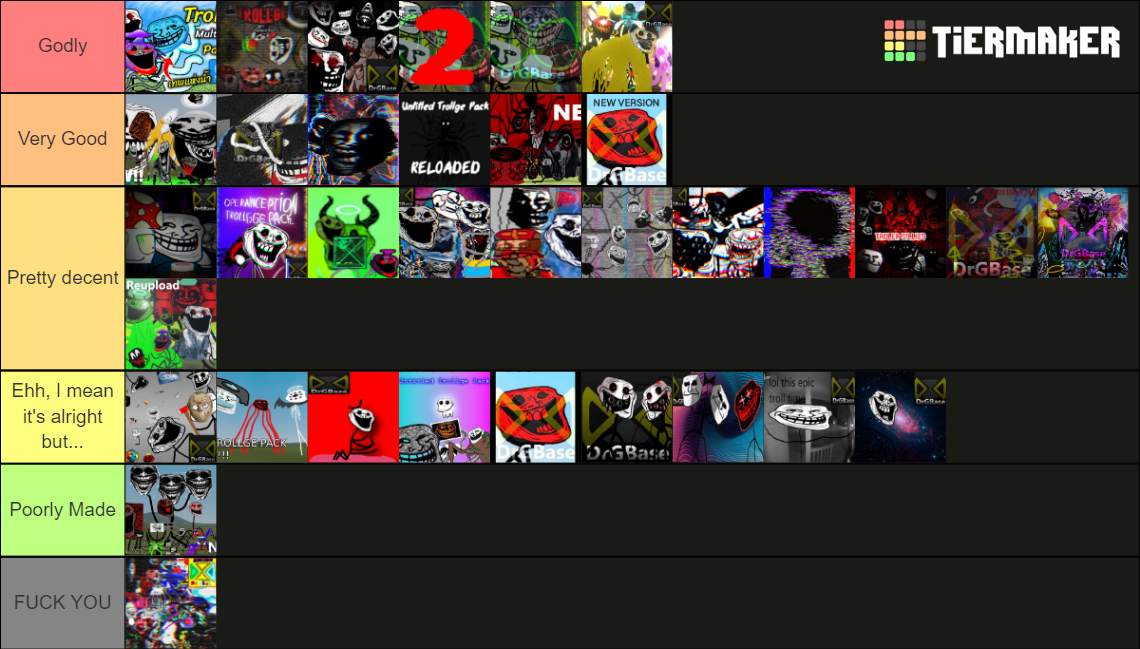 Trollge Pack Tierlist Remake Tier List Community Rankings TierMaker