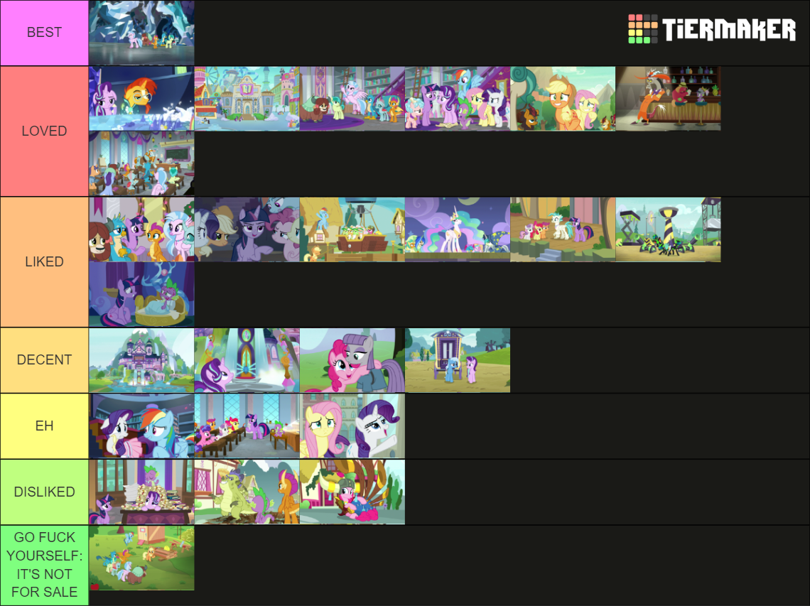 My Little Pony Season 8 Episode Tier List (Community Rankings) - TierMaker