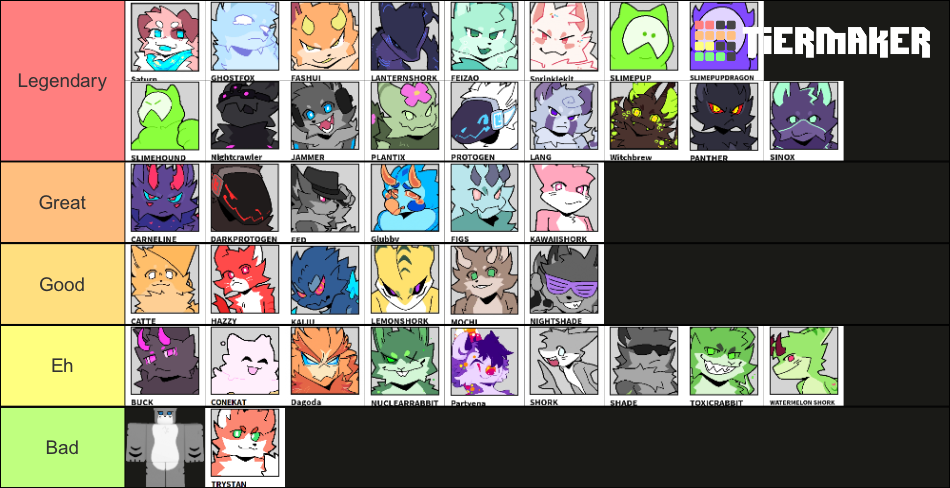 Roblox Kaiju Paradise Tier List (Community Rankings) - TierMaker