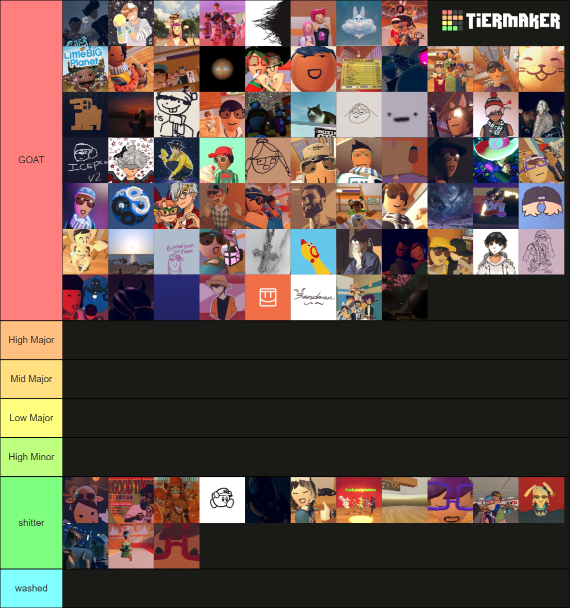 Dodgeball PEAKING Tier List Rankings) TierMaker