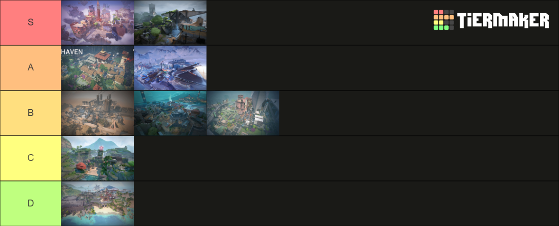 Valorant Maps Up To Lotus Tier List Community Rankings TierMaker