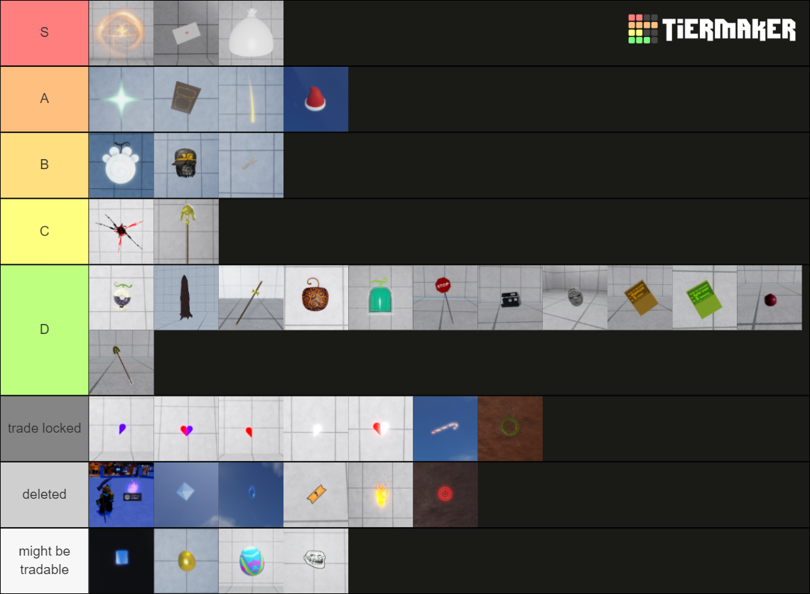 sakura-stand-item-tierlist-tier-list-community-rankings-tiermaker