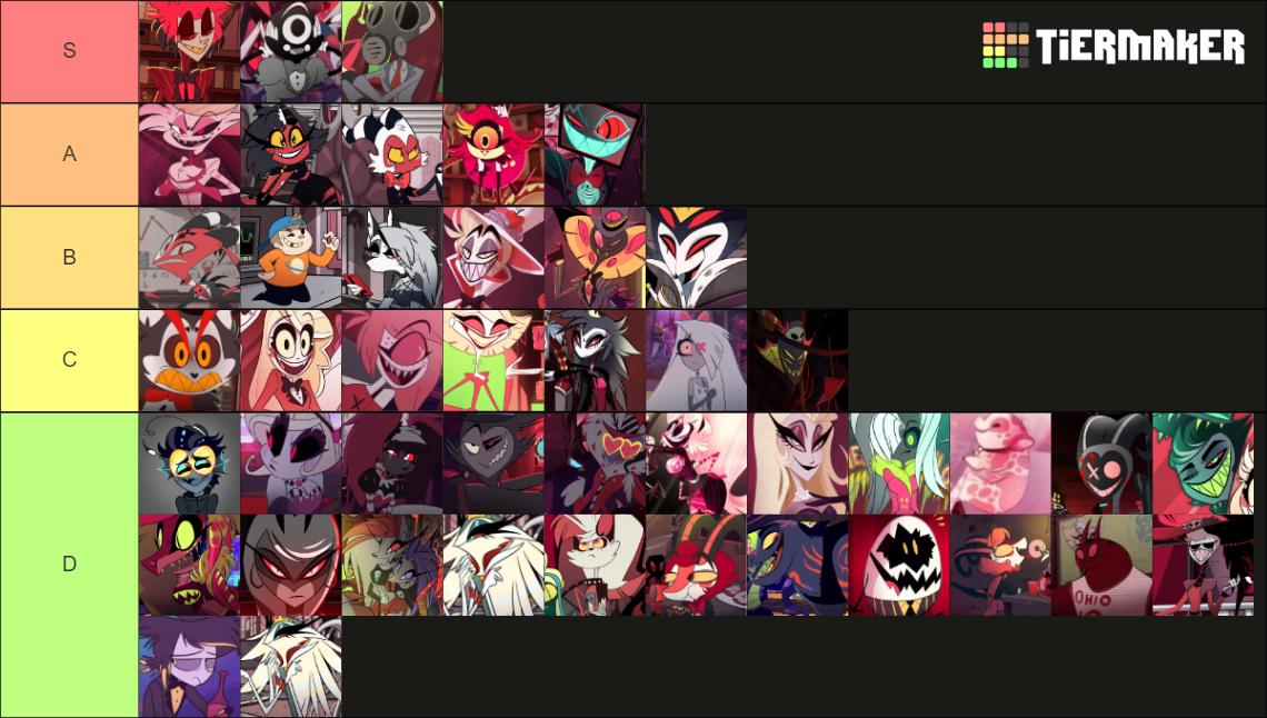 Mostcharacters Hazbin Hotel And Helluva Boss Tier List Mobile Legends ...