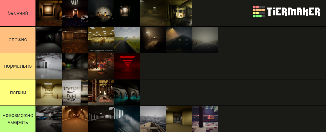 all levels escape the backrooms Tier List (Community Rankings) - TierMaker