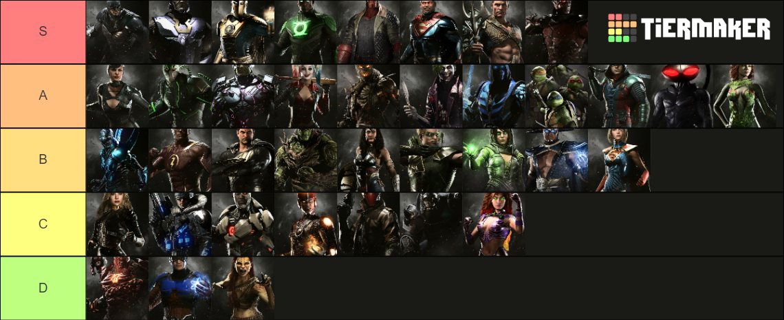 Injustice 2 Characters Tier List (Community Rankings) - TierMaker