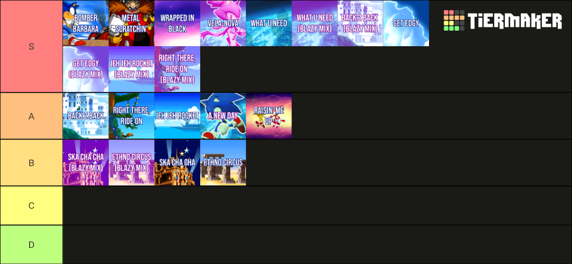 sonic-rush-ost-tier-list-community-rankings-tiermaker