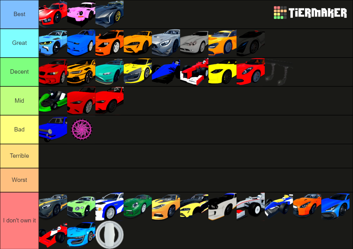 Roblox Car Dealership Tycoon Season Prizes Tier List
