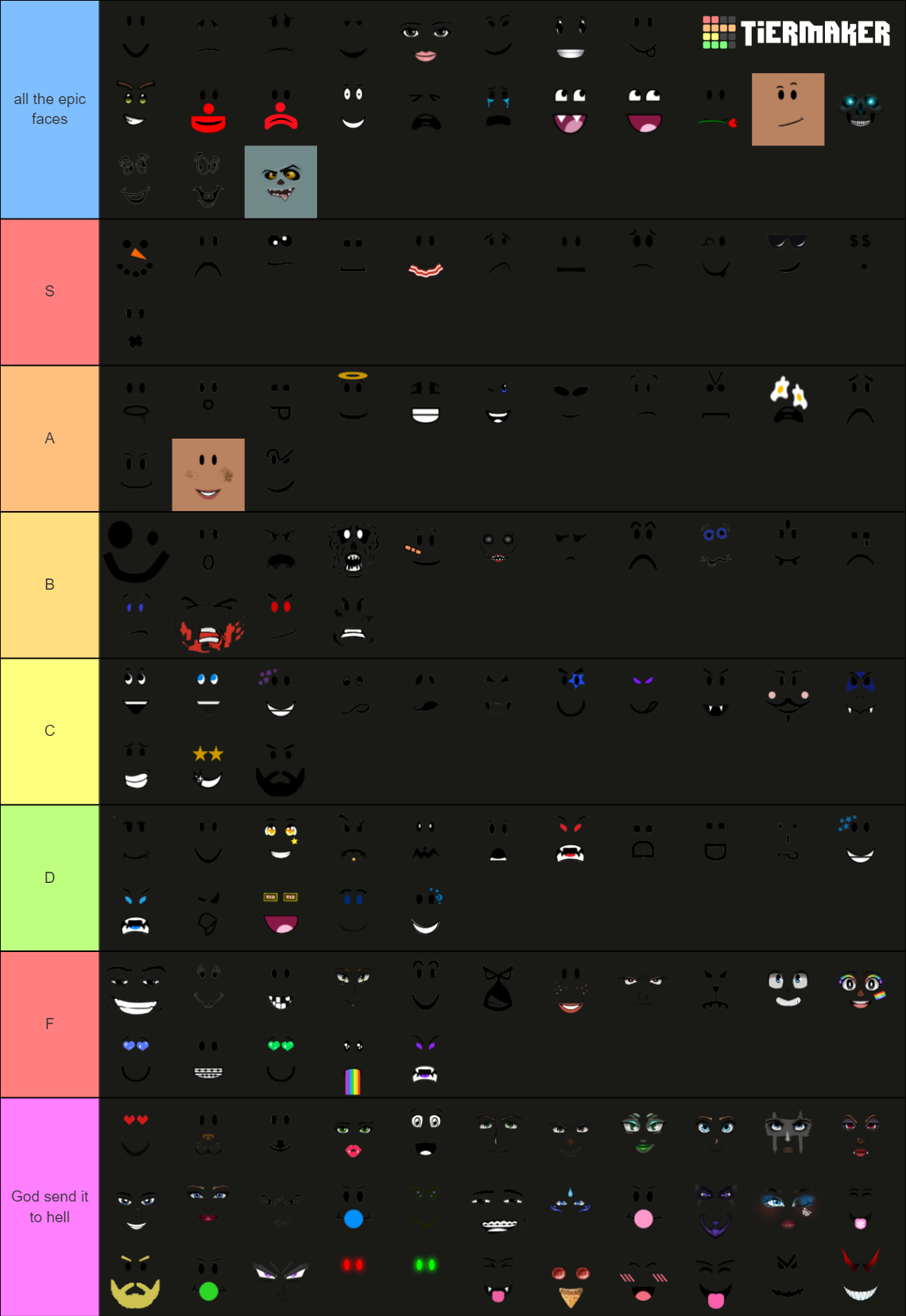 OVER 600+ ROBLOX FACES. Tier List (Community Rankings) - TierMaker