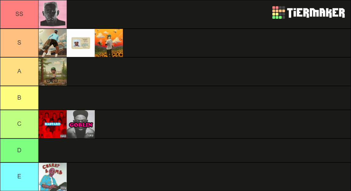 Tyler, The Creator Album (2023) Tier List (Community Rankings) - TierMaker