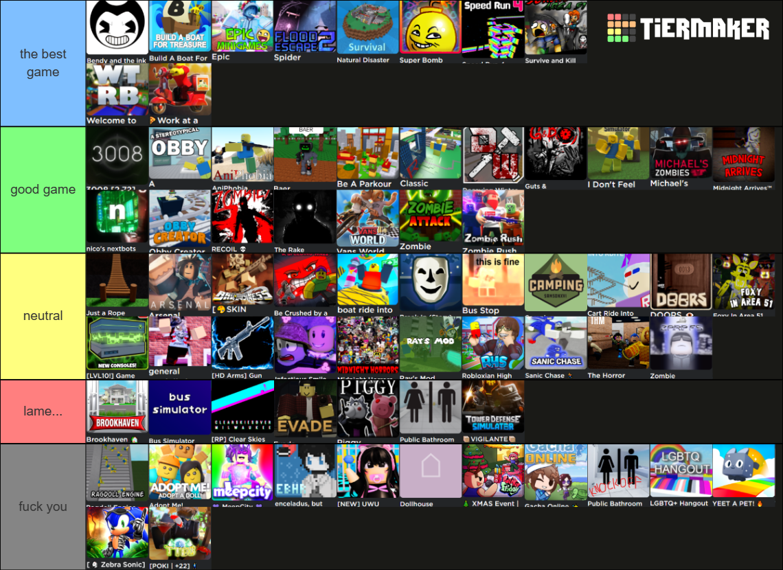Roblox Games Tier List Community Rankings TierMaker roblox-games-tier-list-community-rankings-tiermaker