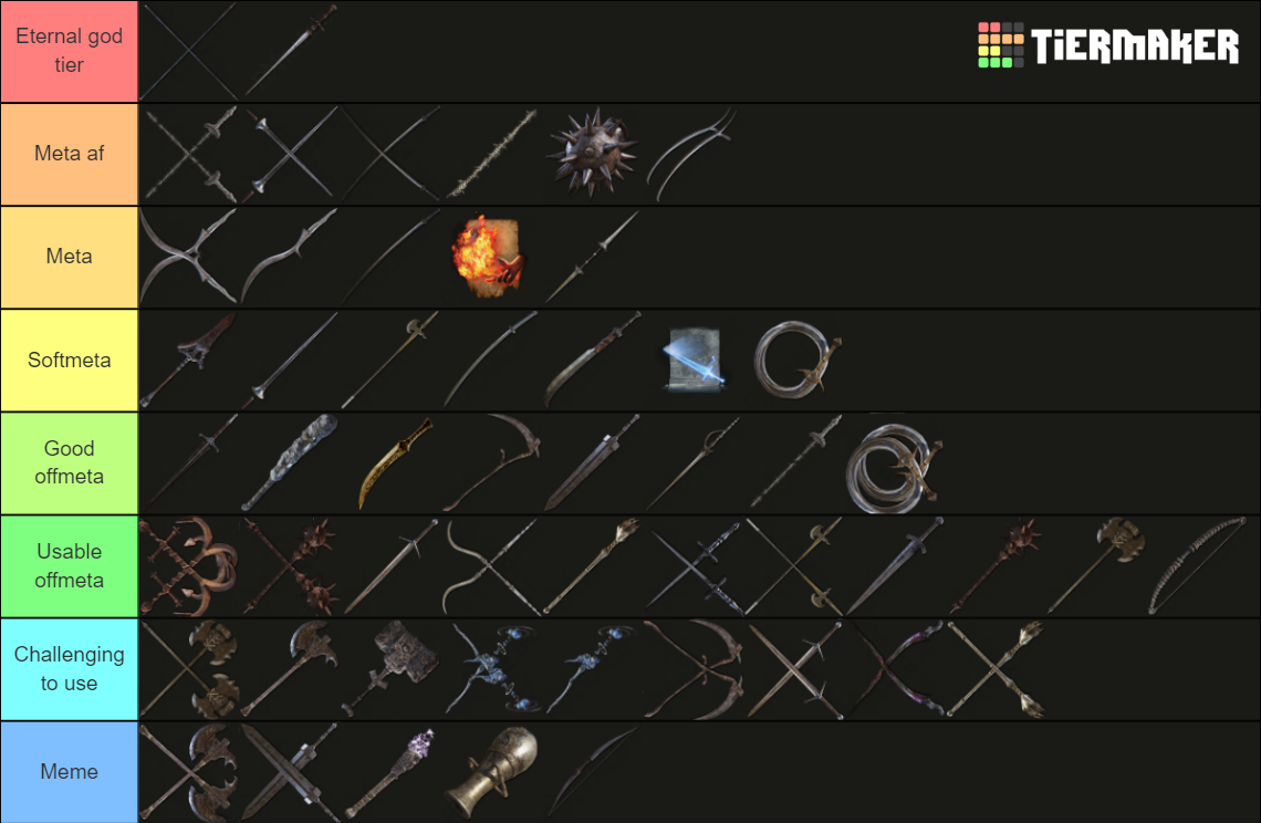 Elden Ring PvP Weapons Tier List (Community Rankings) - TierMaker