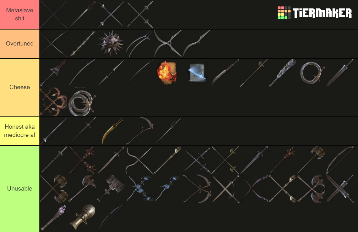 elden ring hyper armor weapons tier list