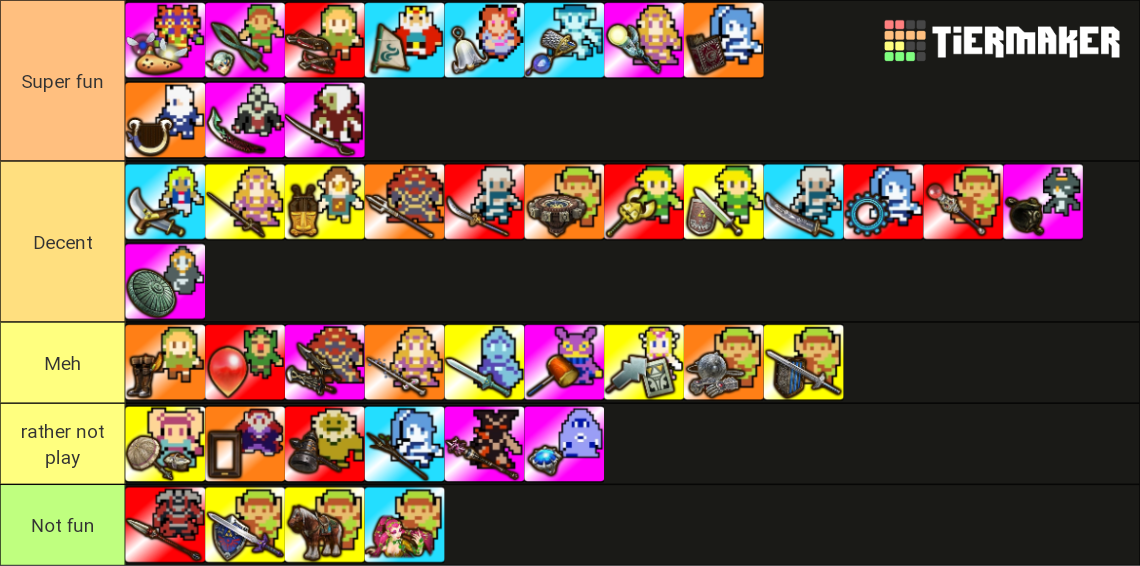 Hyrule Warriors Tier List (Community Rankings) - TierMaker