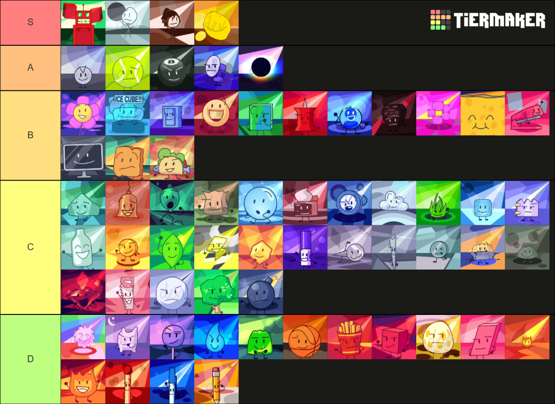 BFB with BFB 23 Icons (ALL CONTESTANTS) Tier List (Community Rankings ...