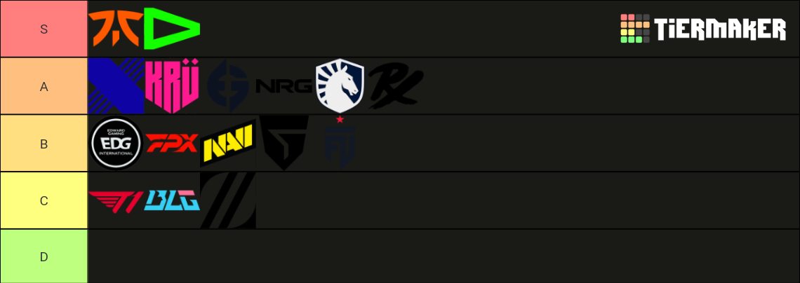 Valorant Champions 2023 Tier List (Community Rankings) - TierMaker