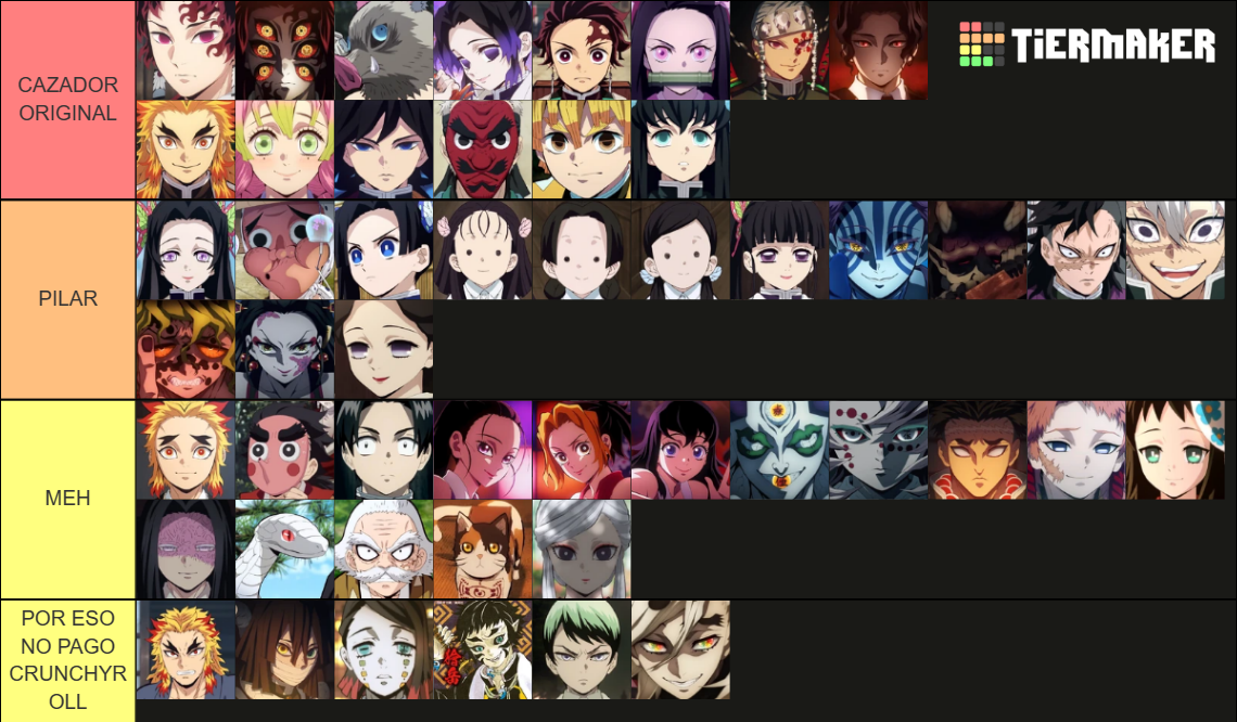 all major kny characters Tier List (Community Rankings) - TierMaker