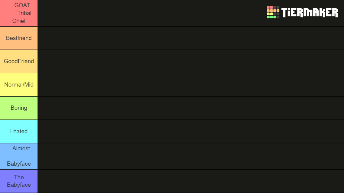 Twelve Kizuki Demon Moons (Demon Slayer KnY) Tier List (Community ...