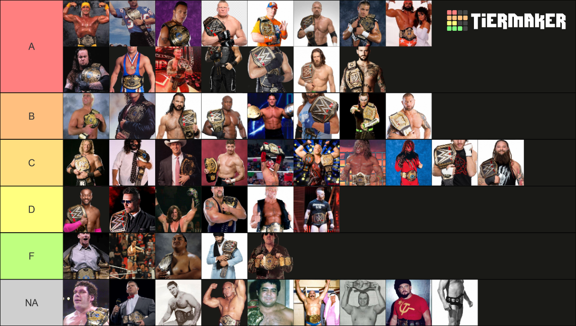 wwe champions Tier List Rankings) TierMaker