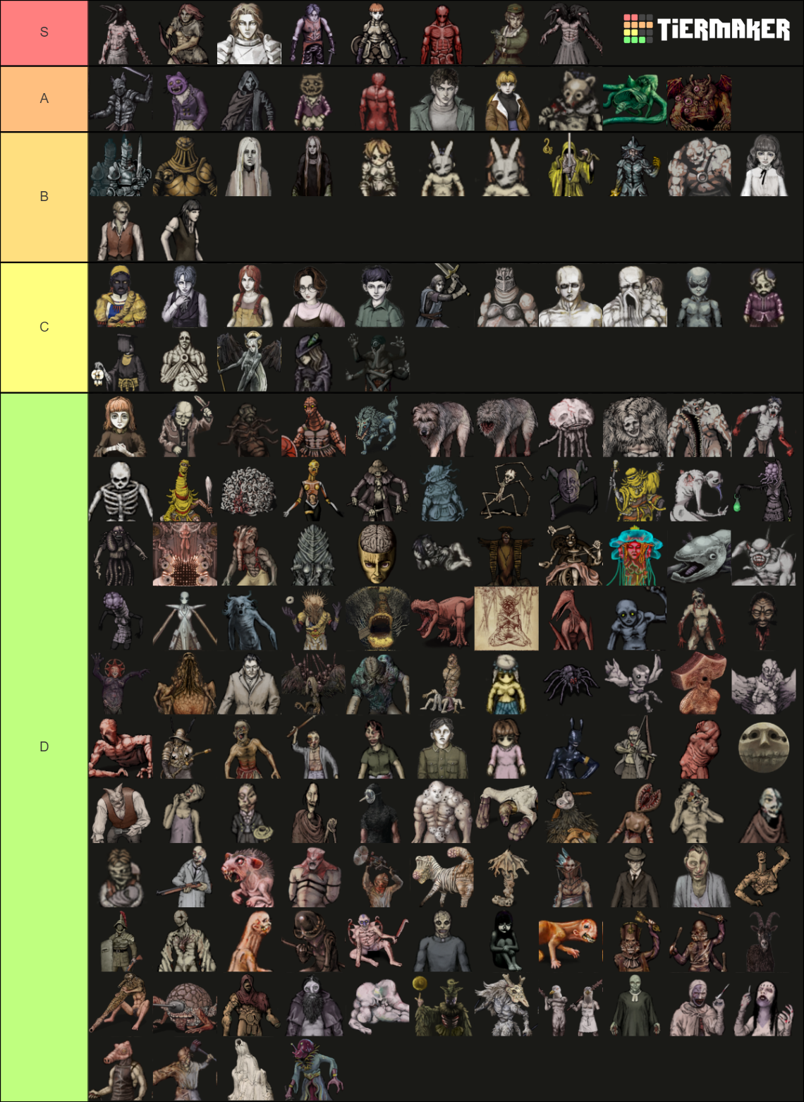 fear-and-hunger-characters-tier-list-community-rankings-tiermaker