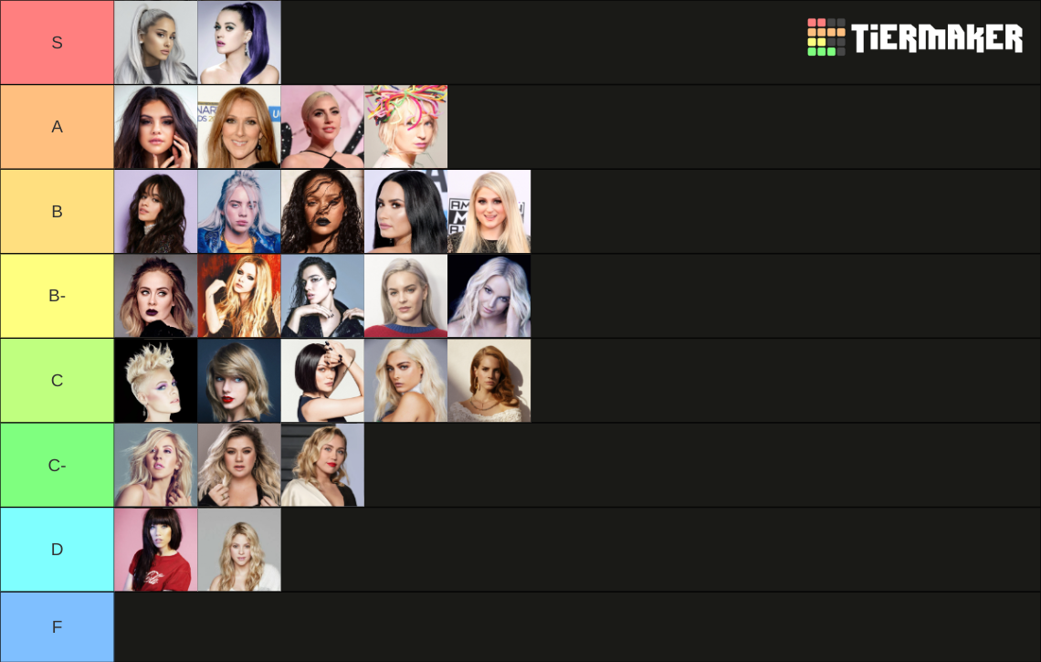 Female Singers Tier List Rankings) TierMaker