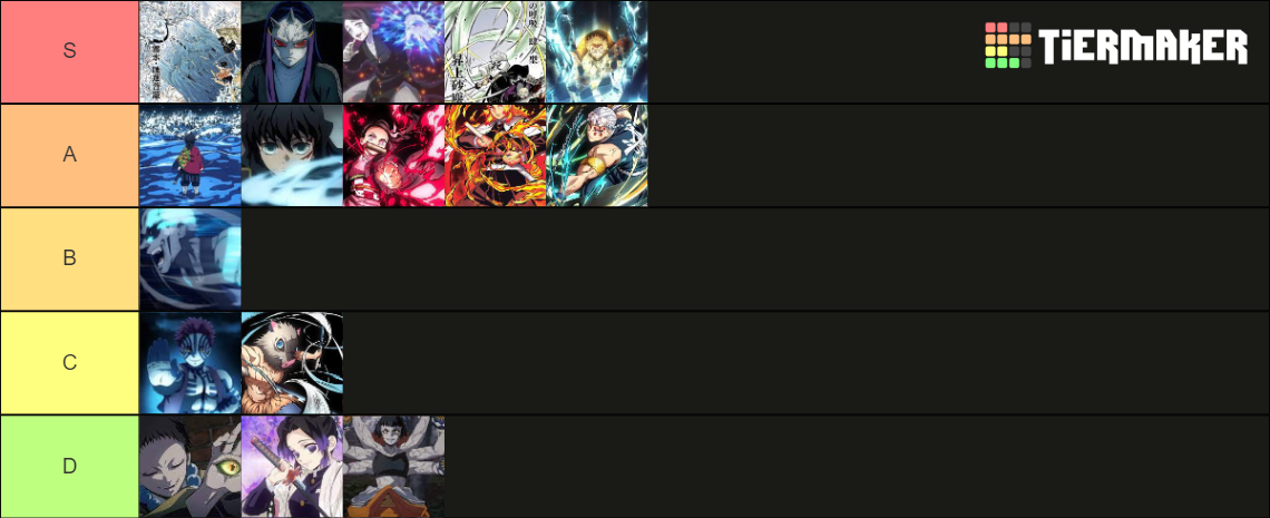 project slayer breathing/bda Tier List (Community Rankings) - TierMaker