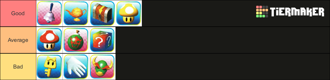 mario-party-2-items-tier-list-community-rankings-tiermaker