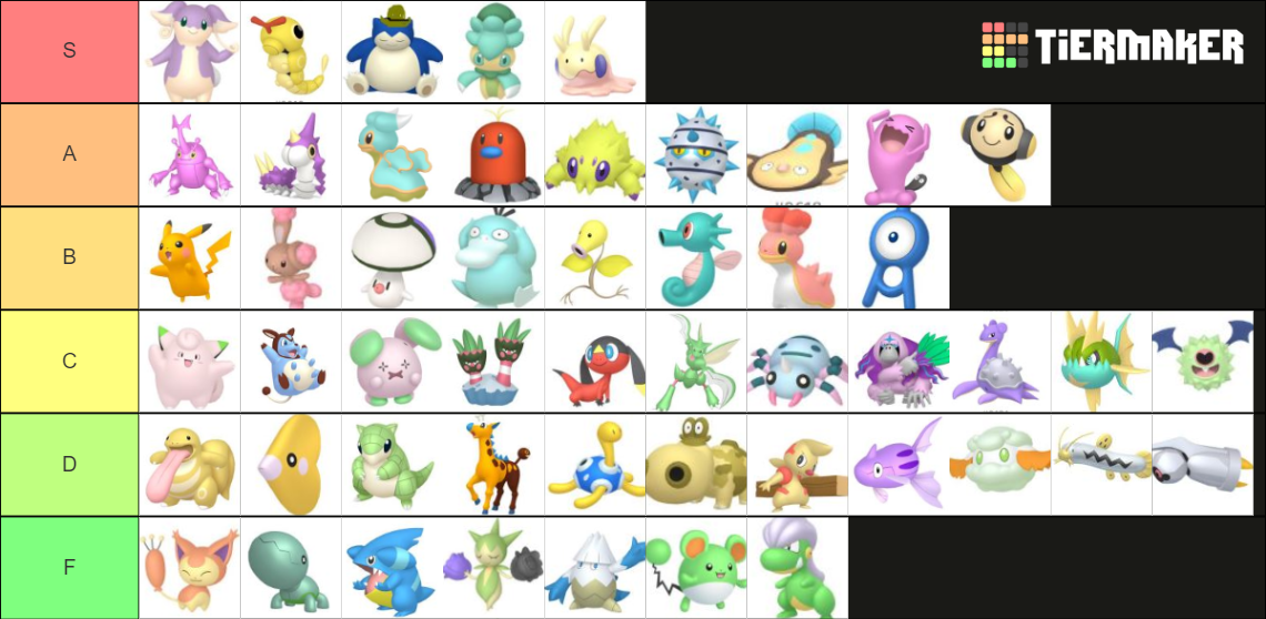 go fest shinies Tier List Rankings) TierMaker