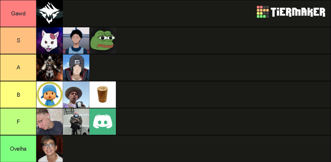 Goodnights gamer Tier List (Community Rankings) - TierMaker