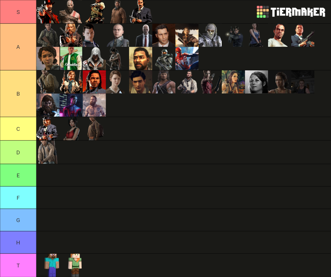 videogame characters 500+ Tier List Rankings) TierMaker