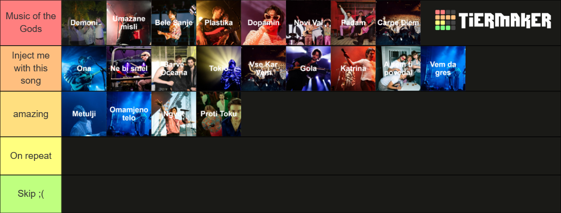 Joker out songs Tier List (Community Rankings) - TierMaker