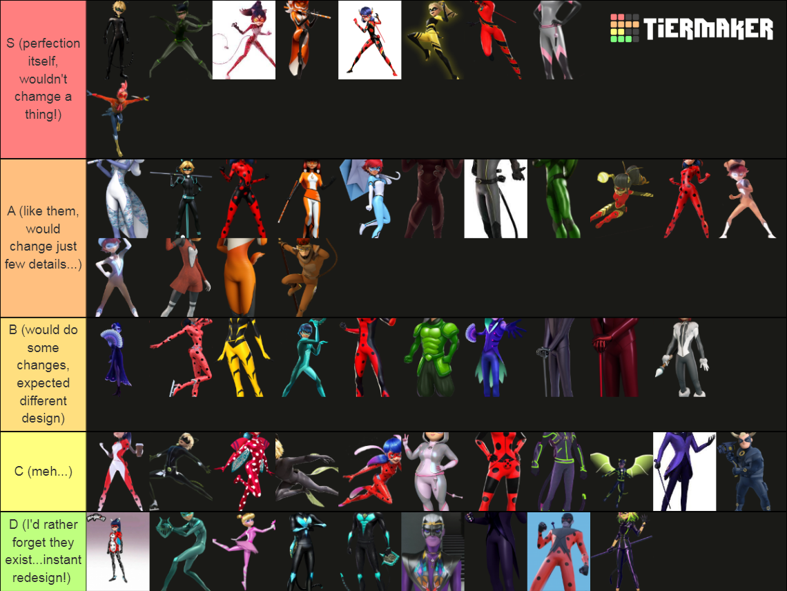 miraculous-superheroes-costumes-tier-list-community-rankings-tiermaker
