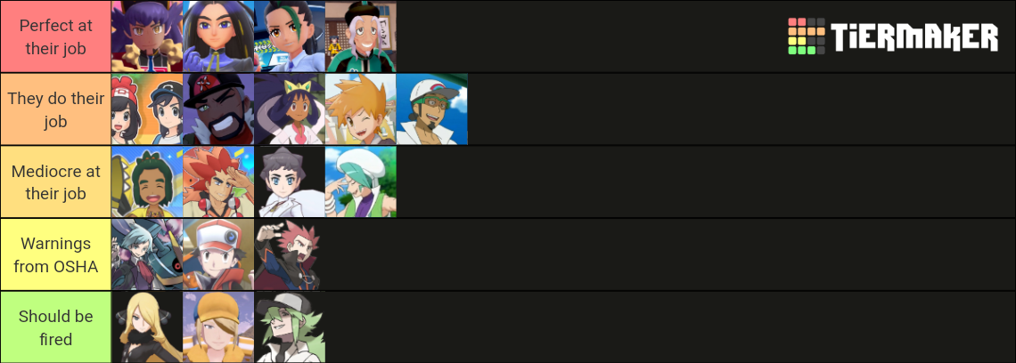 Pokemon Champion Tier List Community Rankings TierMaker pokemon-champion-tier-list-community-rankings-tiermaker