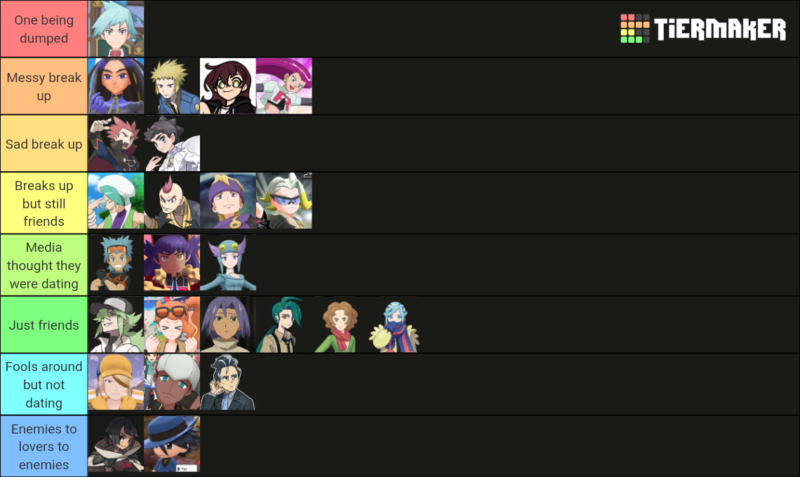 Steven stone break up tier Tier List Rankings) TierMaker