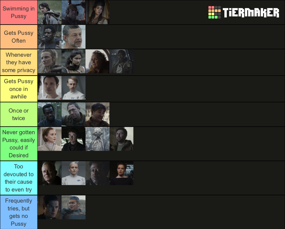 Andor Characters Tier List (Community Rankings) - TierMaker