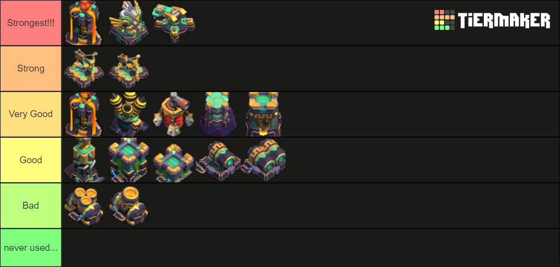 Clash Of Clans Defense D Tier List Community Rankings Tiermaker 1932