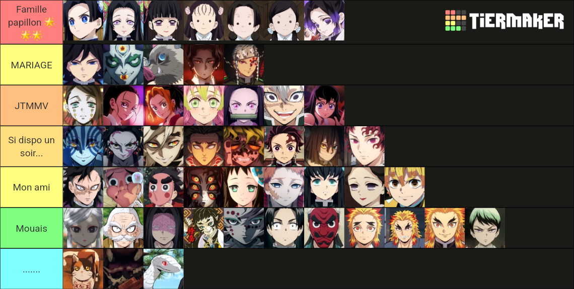 all major kny characters Tier List (Community Rankings) - TierMaker