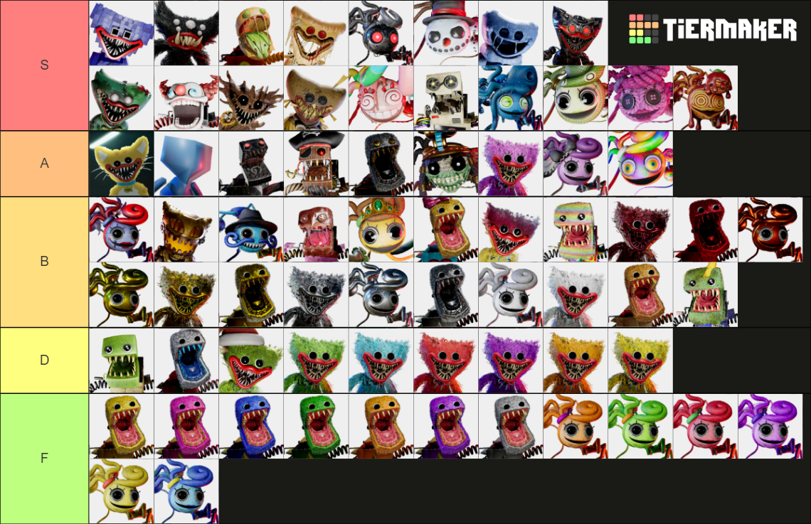 PROJECT: PLAYTIME Monster Skins (PHASE 1& 2) Tier List (Community ...