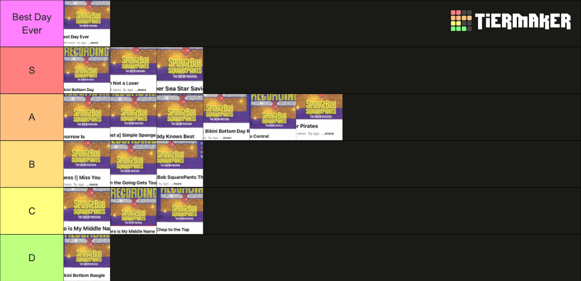 All Spongebob The Musical Songs Tier List Rankings) TierMaker