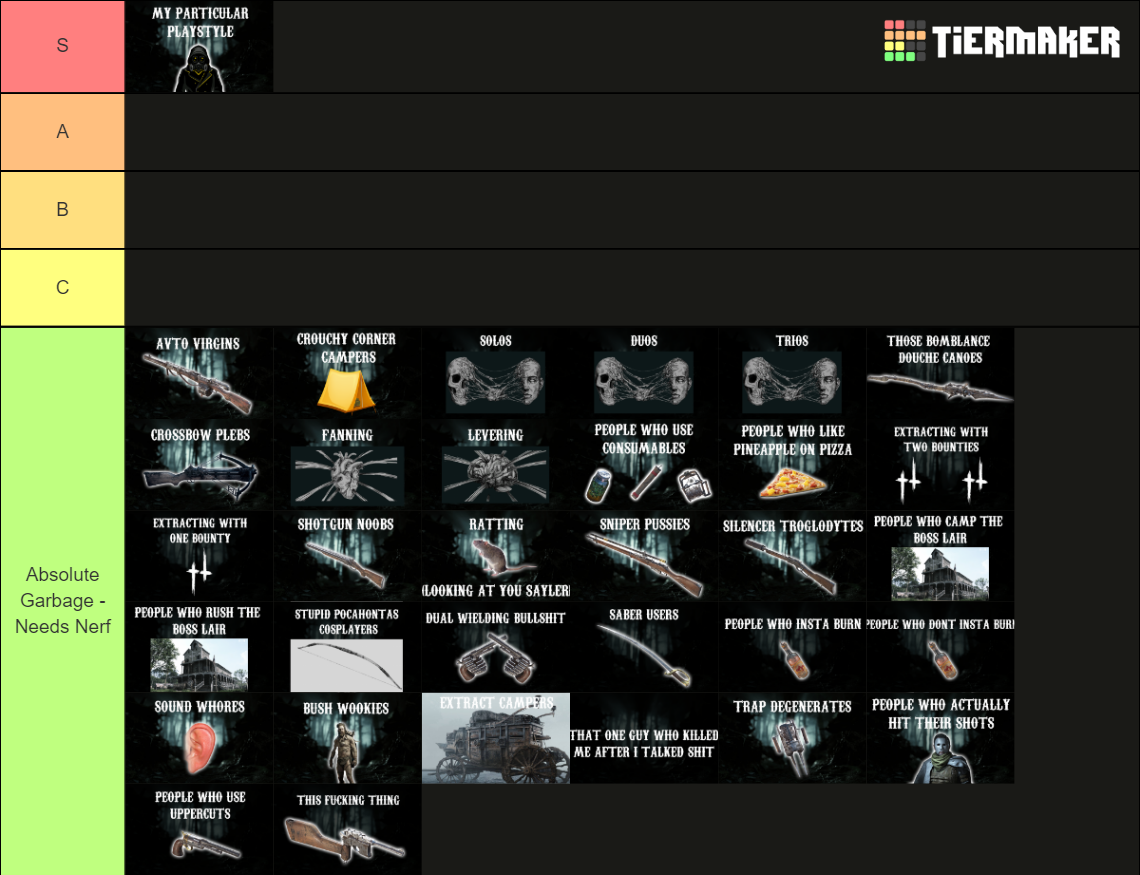 Playstyle Tier List Rankings) TierMaker