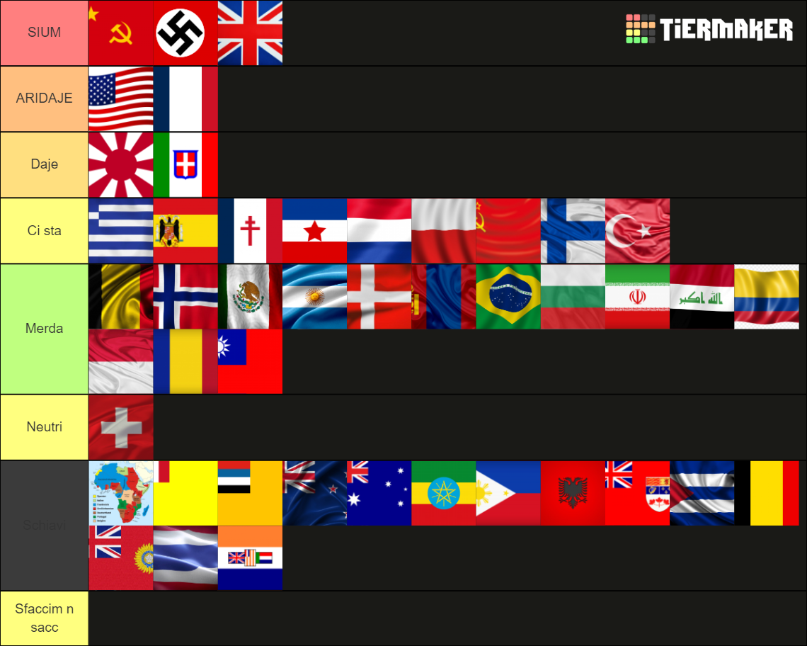 countries-in-ww2-tier-list-community-rankings-tiermaker