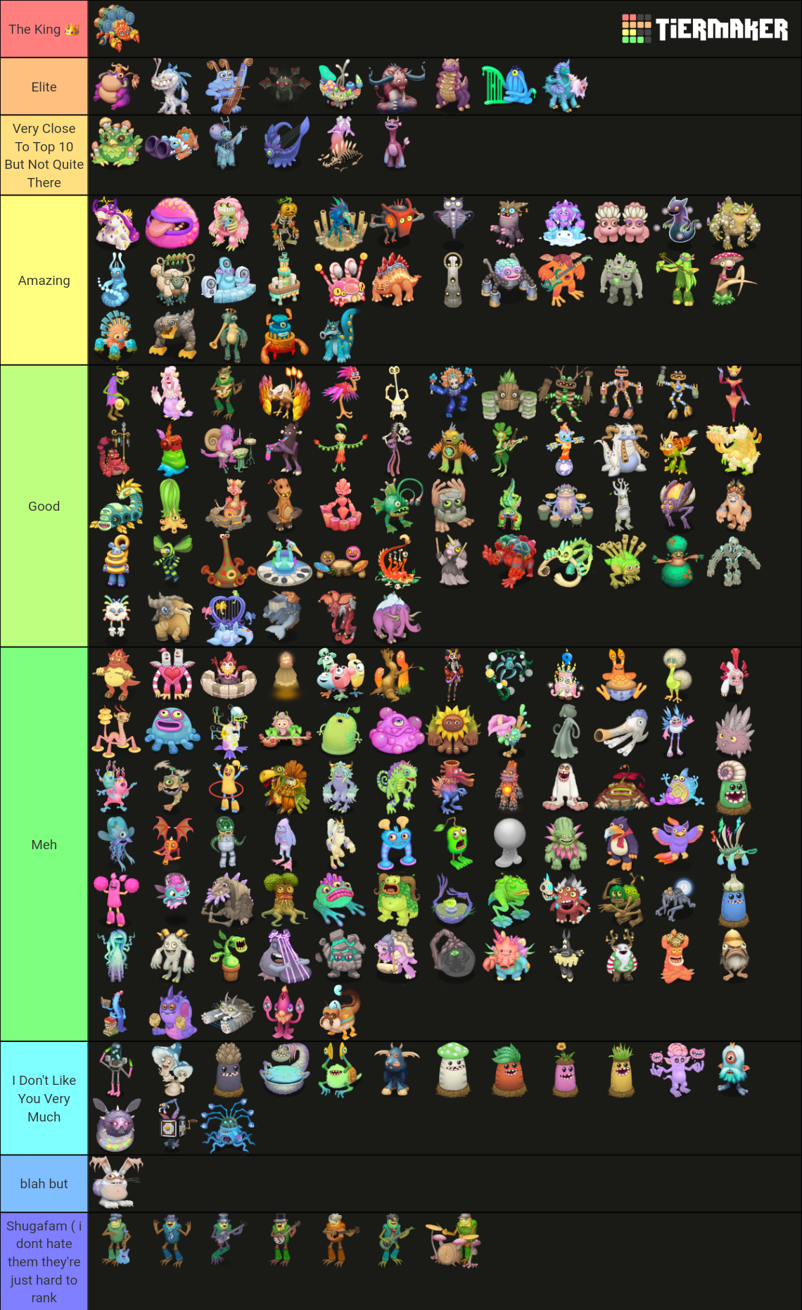 Every MSM Monster (no Rares, Epics or Prismatics) Tier List (Community ...