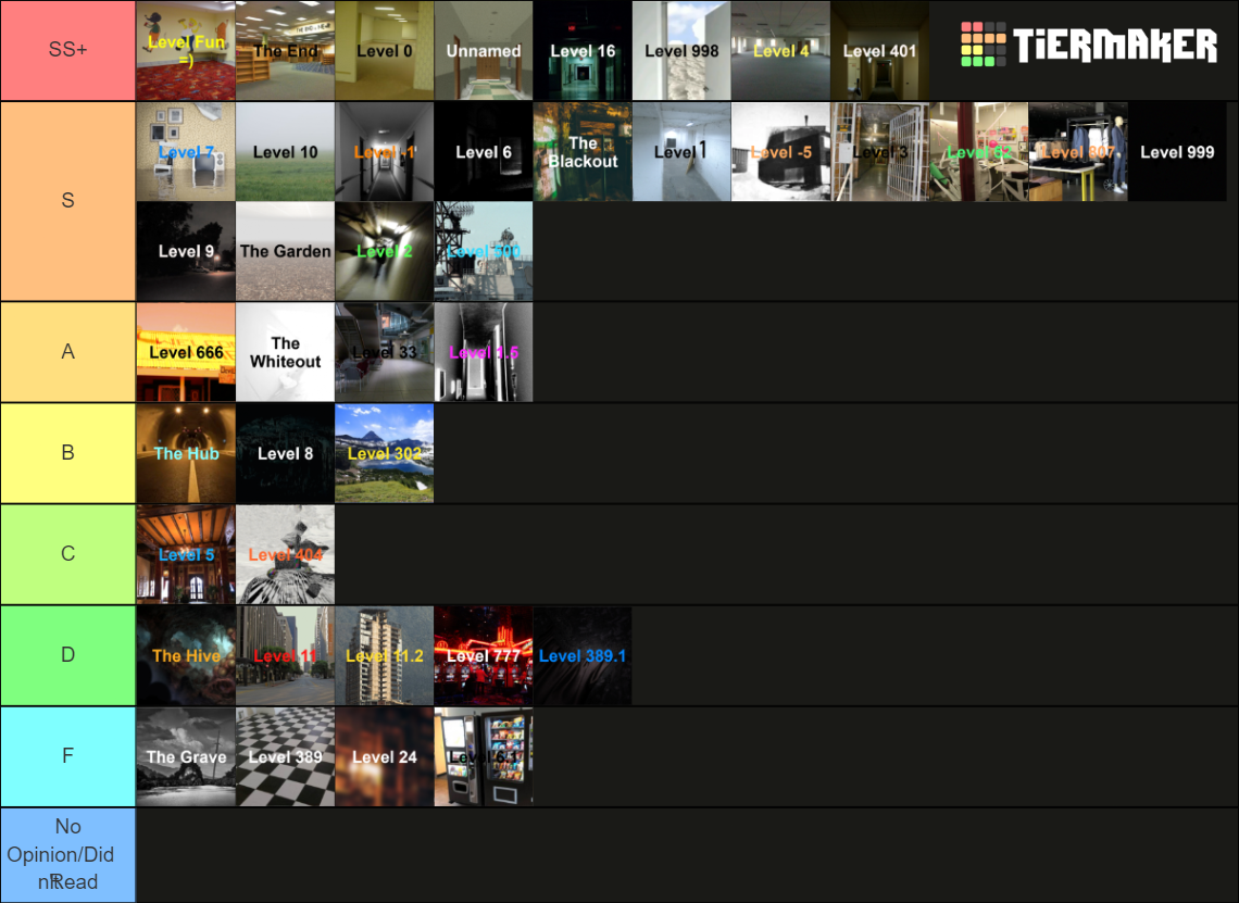 Levels of the Backrooms Tier List (Community Rankings) - TierMaker